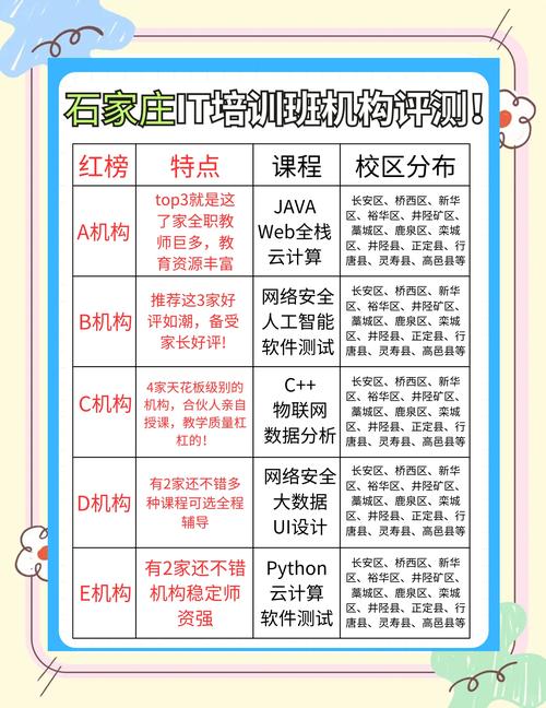 模型树·学生版(理论课+实操课)