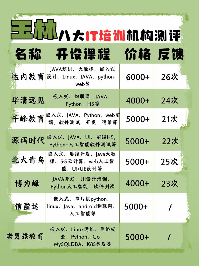 it怎么读 it的读法 it怎么读 it的读法