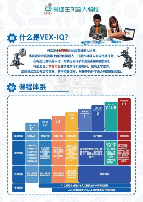 9个免费自学网站 9个免费自学网站