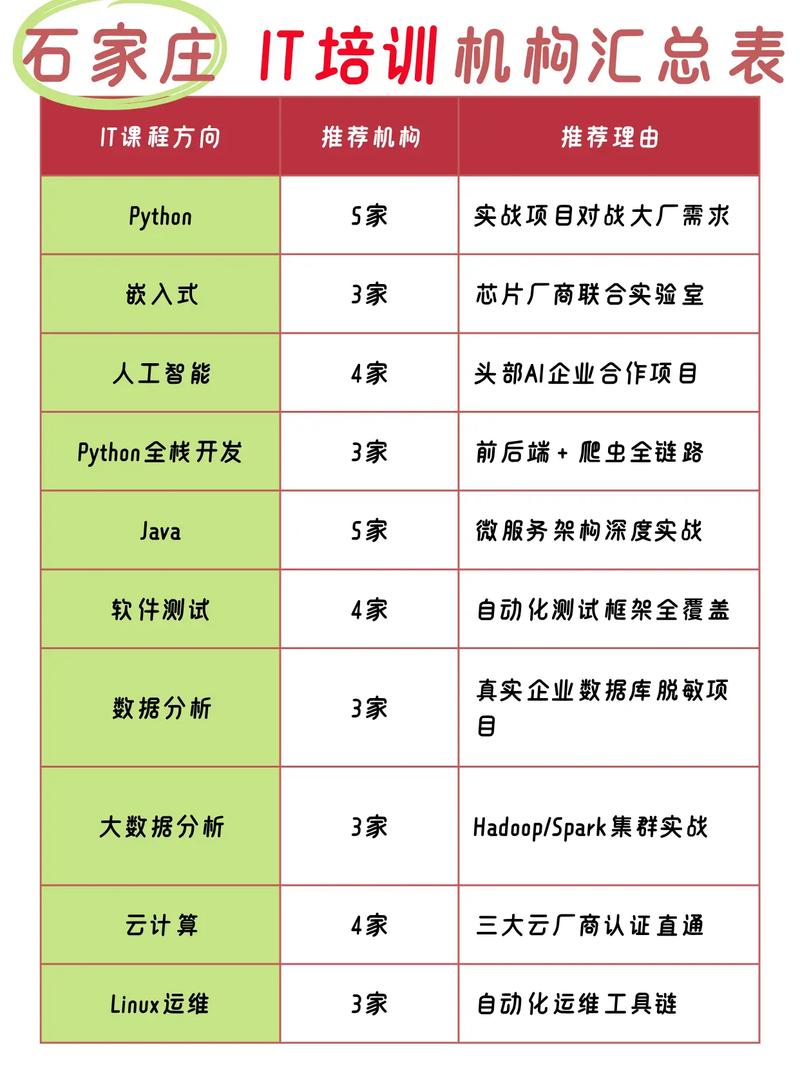 请问linux操作系统是免费的吗 请问linux操作系统是免费的吗